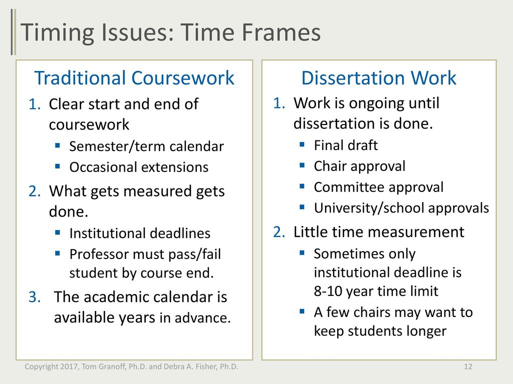 debra fisher and dissertation advisor